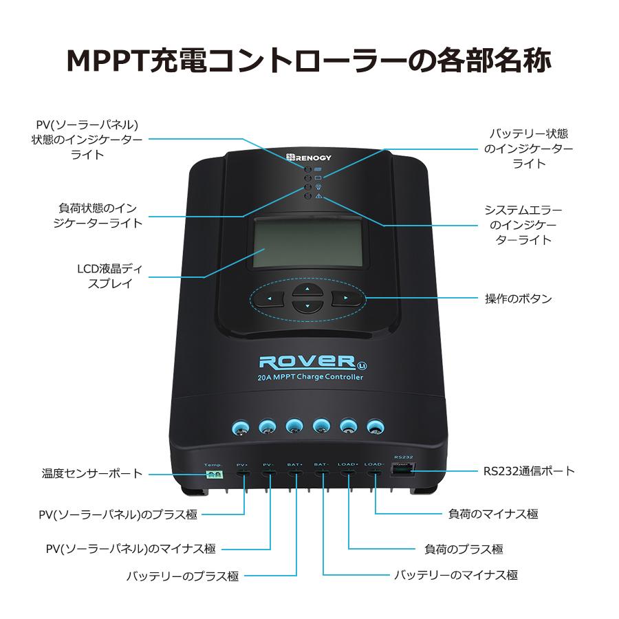 レノジー（renogy）MTTPチャージドコントローラー 楽天市場】【DC HOME日本語対応可能】レノジー RENOGY MPPT