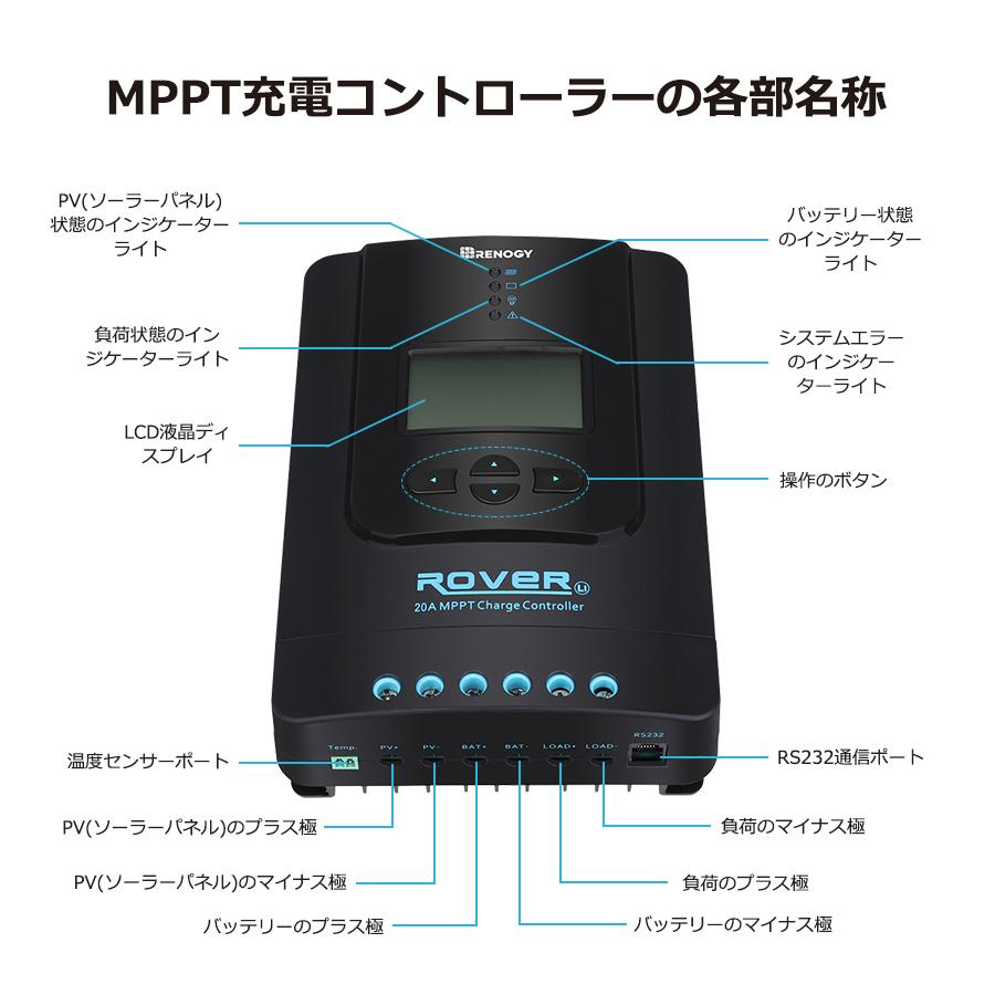 RENOGY レノジー MPPT チャージ コントローラー 20A ROVER LI シリーズ