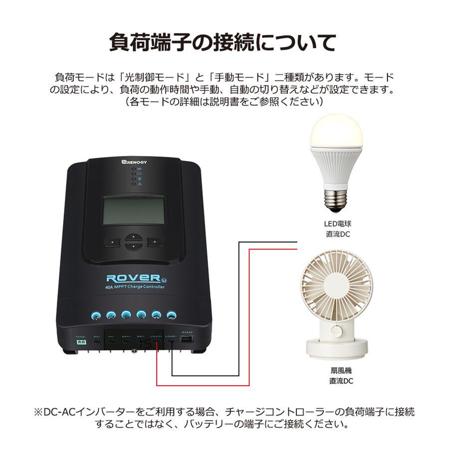 RENOGY レノジー MPPT チャージ コントローラー 40A ROVER LI RENOGY レノジー MPPT チャージ コントローラー 40A ROVER LI