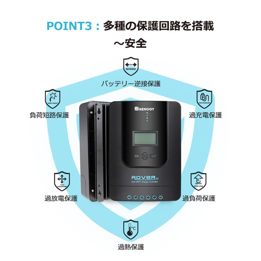 RENOGY レノジー MPPT チャージ コントローラー 40A ROVER LI RENOGY レノジー MPPT チャージ コントローラー 40A ROVER LI