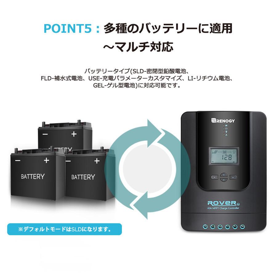RENOGY レノジー MPPT チャージ コントローラー 40A ROVER LI RENOGY レノジー MPPT チャージ コントローラー 40A ROVER LI