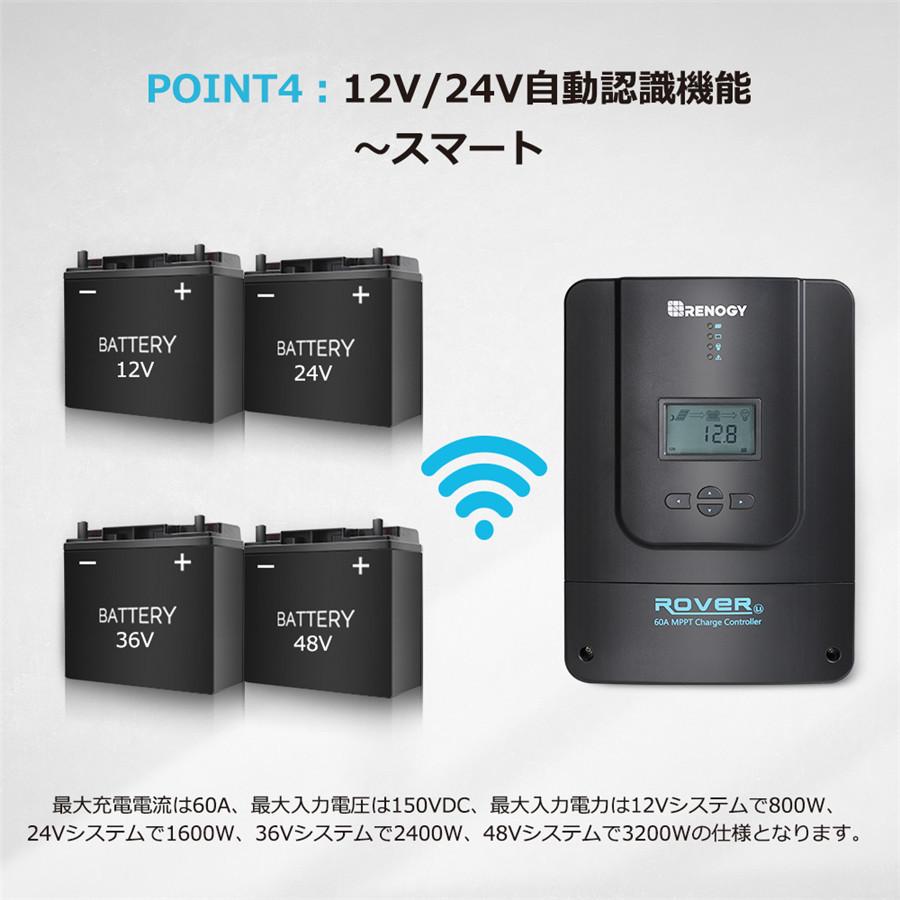 RENOGY Renogy レノジー MPPTチャージコントローラーRover 60A RENOGY Renogy レノジー MPPTチャージコントローラーRover 60A