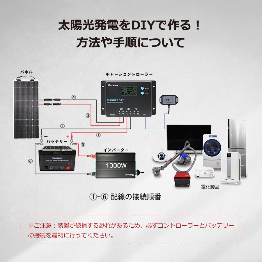 RENOGY レノジー PWM チャージ コントローラー 10A WANDERER RENOGY レノジー PWM チャージ コントローラー 10A WANDERER