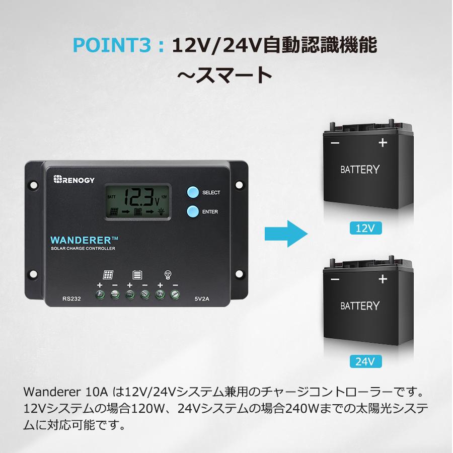 RENOGY レノジー PWM チャージ コントローラー 10A WANDERER RENOGY レノジー PWM チャージ コントローラー 10A WANDERER
