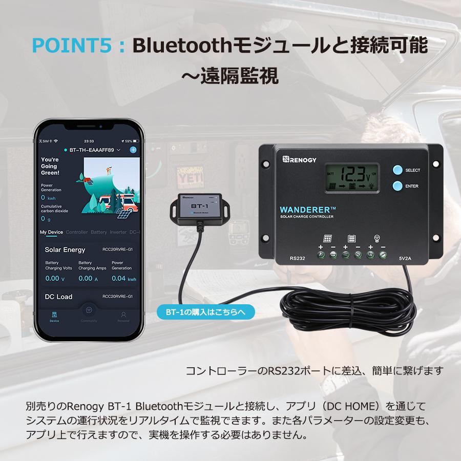 RENOGY レノジー PWM チャージ コントローラー 10A WANDERER RENOGY レノジー PWM チャージ コントローラー 10A WANDERER