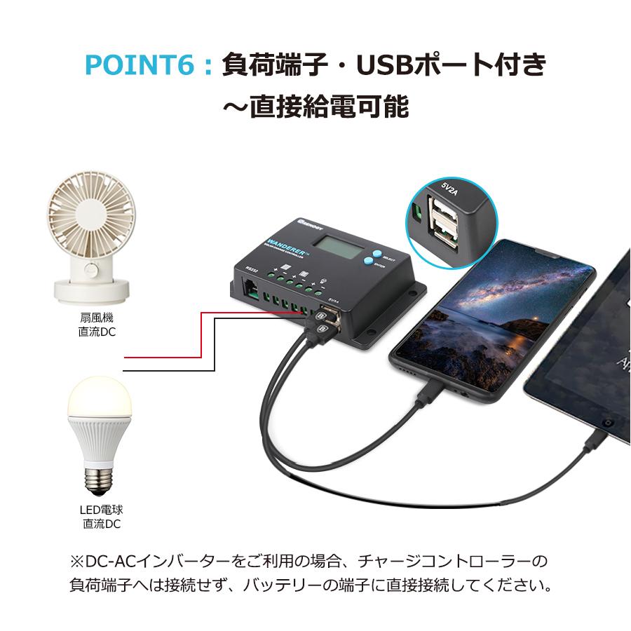 RENOGY レノジー PWM チャージ コントローラー 10A WANDERER シリーズ 12V/24V バッテリーに適用 LCD液晶画面 負荷端子 USBポート付き ソーラーパネルに最適 :RNG-CTRL-WND10:renogystore - 通販 - Yahoo!ショッピング RENOGY レノジー PWM チャージ コントローラー 10A WANDERER シリーズ 12V/24V バッテリーに適用 LCD液晶画面 負荷端子 USBポート付き ソーラーパネルに最適 :RNG-CTRL-WND10:renogystore - 通販 - Yahoo!ショッピング