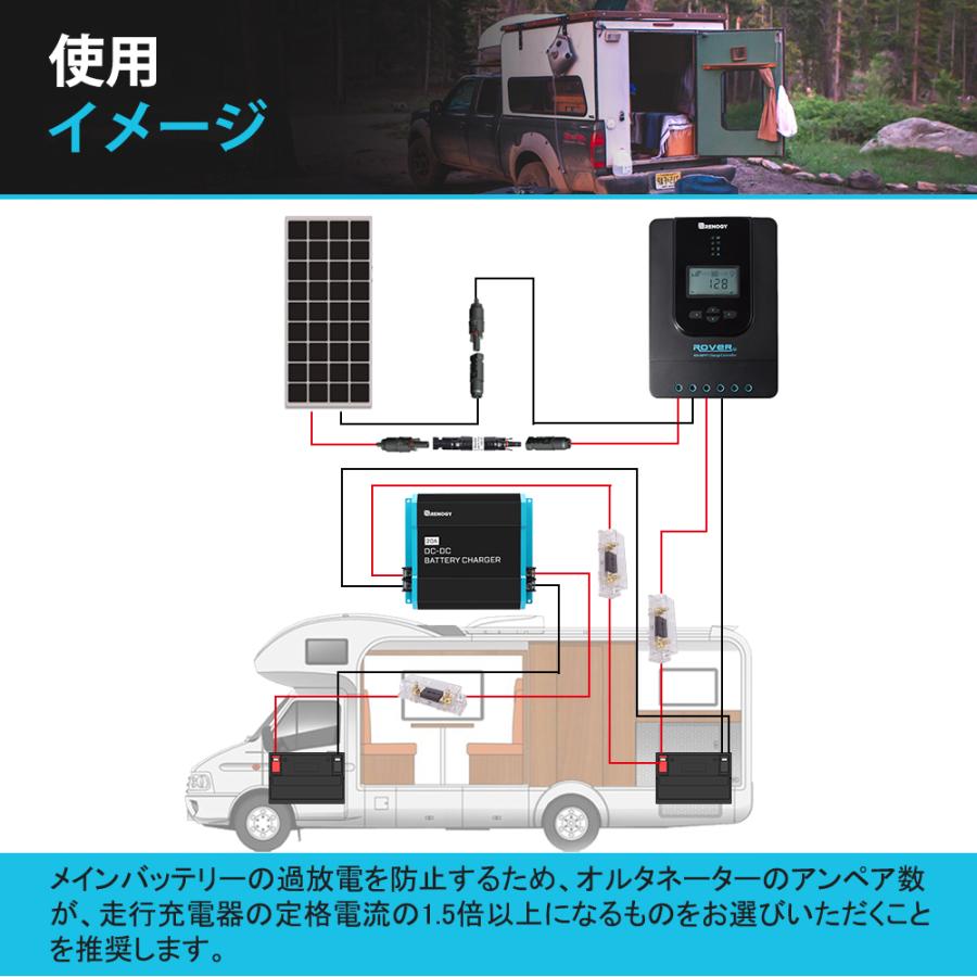 キャンピングカー走行充電器セット