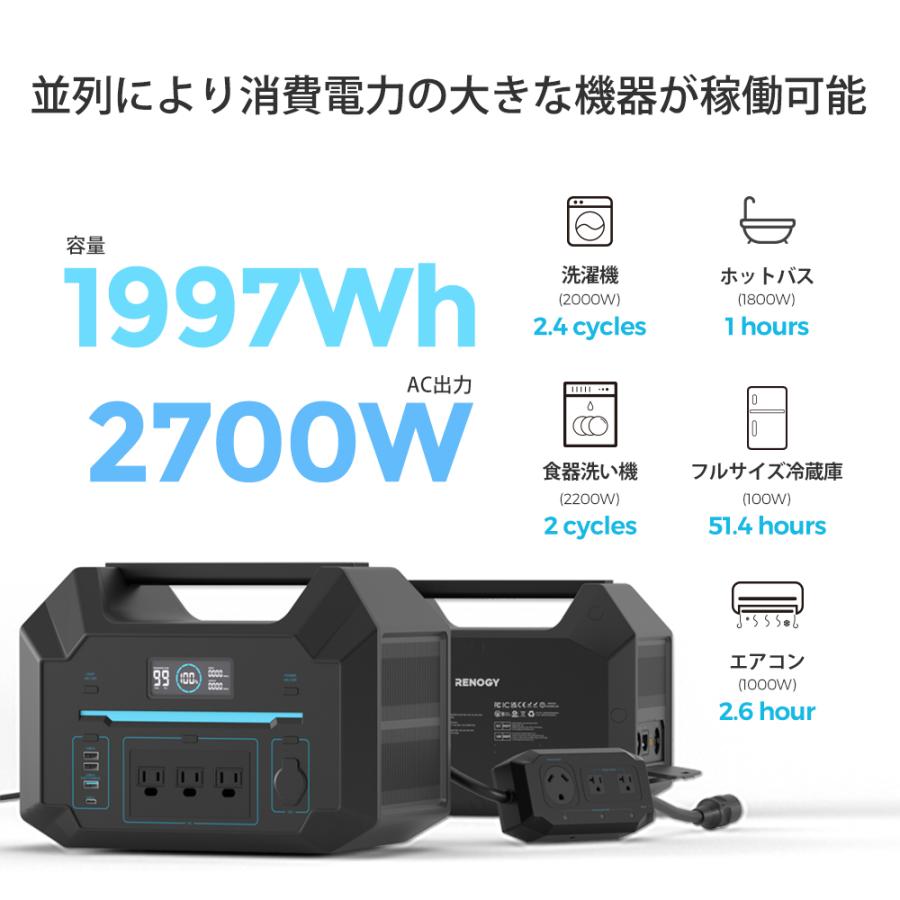 RENOGY Renogy レノジー ポータブル電源 専用 単相並列キット