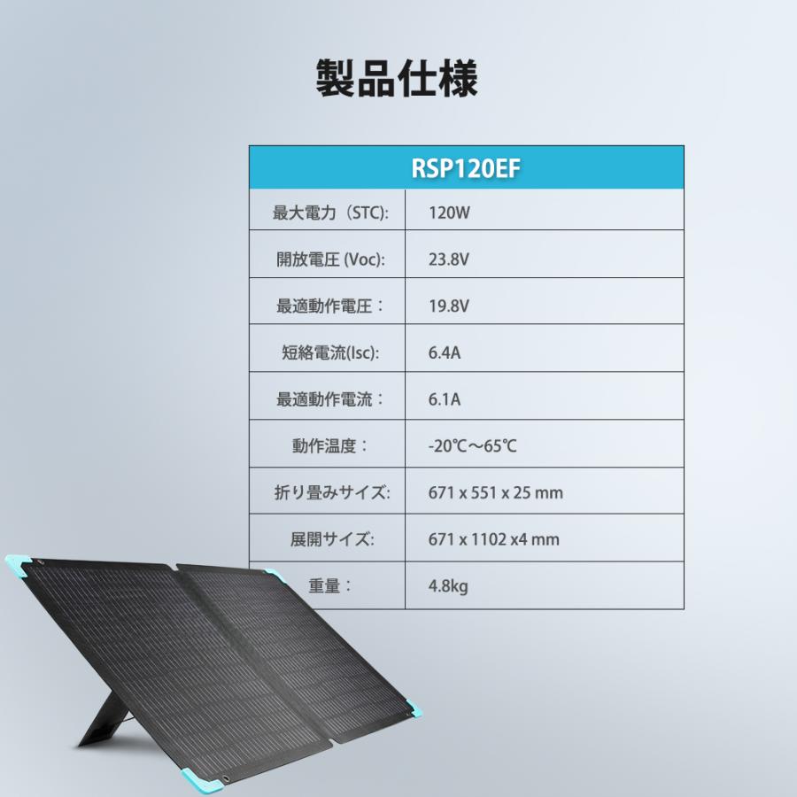 【新品・未使用】折り畳み型 持ち運び型 ポータブル 太陽光パネル 200ワット ポータブルソーラーパネル 200W ソーラーチャージャー ETFE 太陽