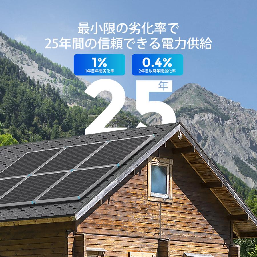 RENOGY（レノジー） 【SALE特価】RENOGY 175Wソーラーパネル 12V