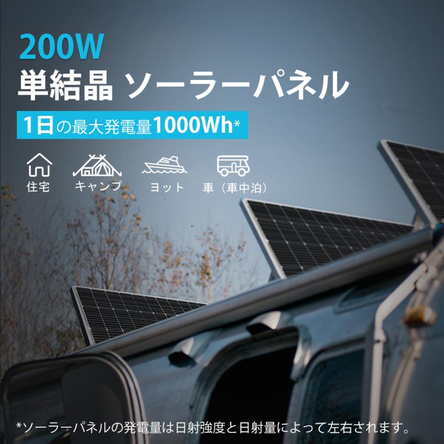 RENOGY レノジー ソーラーパネル ソーラーチャージャー 200W RENOGY レノジー ソーラーパネル ソーラーチャージャー 200W