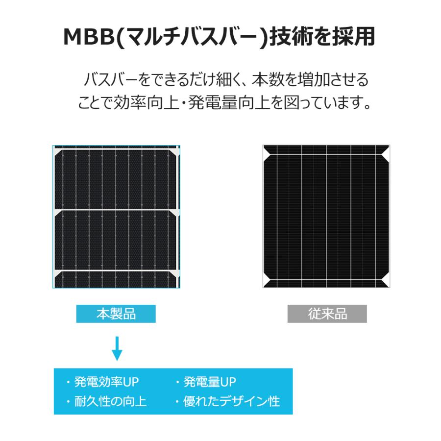 RENOGY レノジー　フレキシブル ソーラーパネル 200W 単結晶 12V MC4コネクタータイプ 超薄型 省エネ 持ち運びに便利 キャンピングカー 太陽光パネル｜renogysolar-store｜12