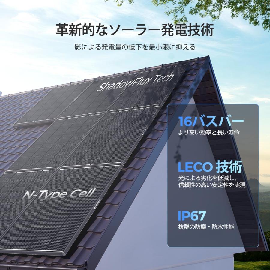 RENOGY（レノジー） 【2枚セット】RENOGY 200W ShadowFlux ソーラー