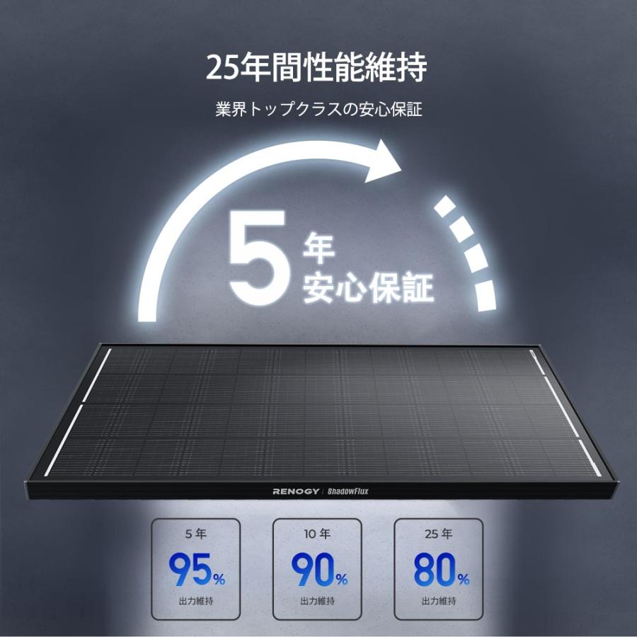 RENOGY（レノジー） 【2枚】RENOGY 200W ShadowFlux ソーラーパネル