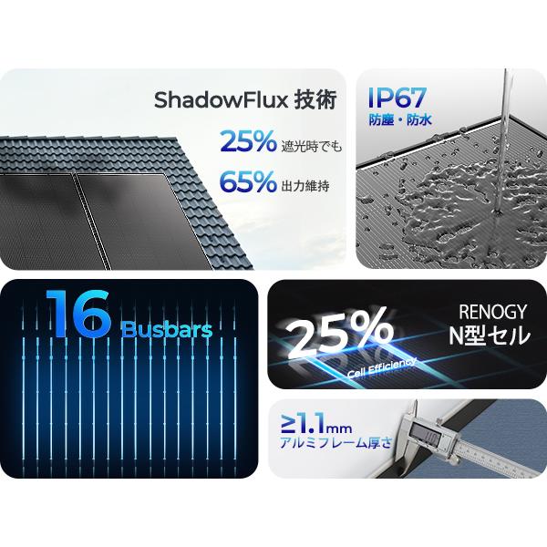 RENOGY（レノジー） 【2枚】RENOGY 200W ShadowFlux ソーラーパネル