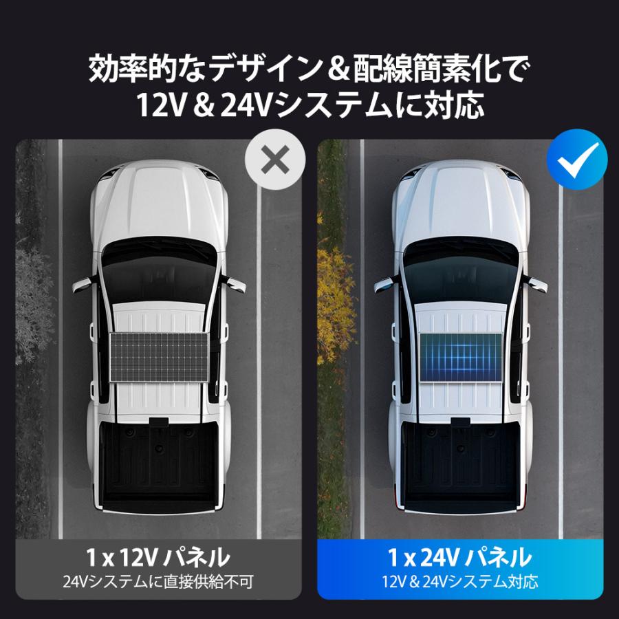 RENOGY（レノジー） RENOGY 200W ソーラーパネル 24Vシステム対応 単