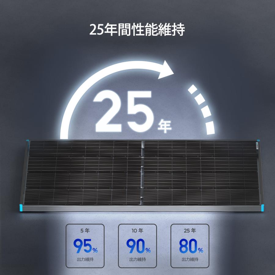 GWSOLAR【ソーラーパネル100W X 2枚組= 200W】単結晶PERC 全並列 GWSOLAR【ソーラーパネル100W X 2枚組= 200W】単結晶PERC 全並列