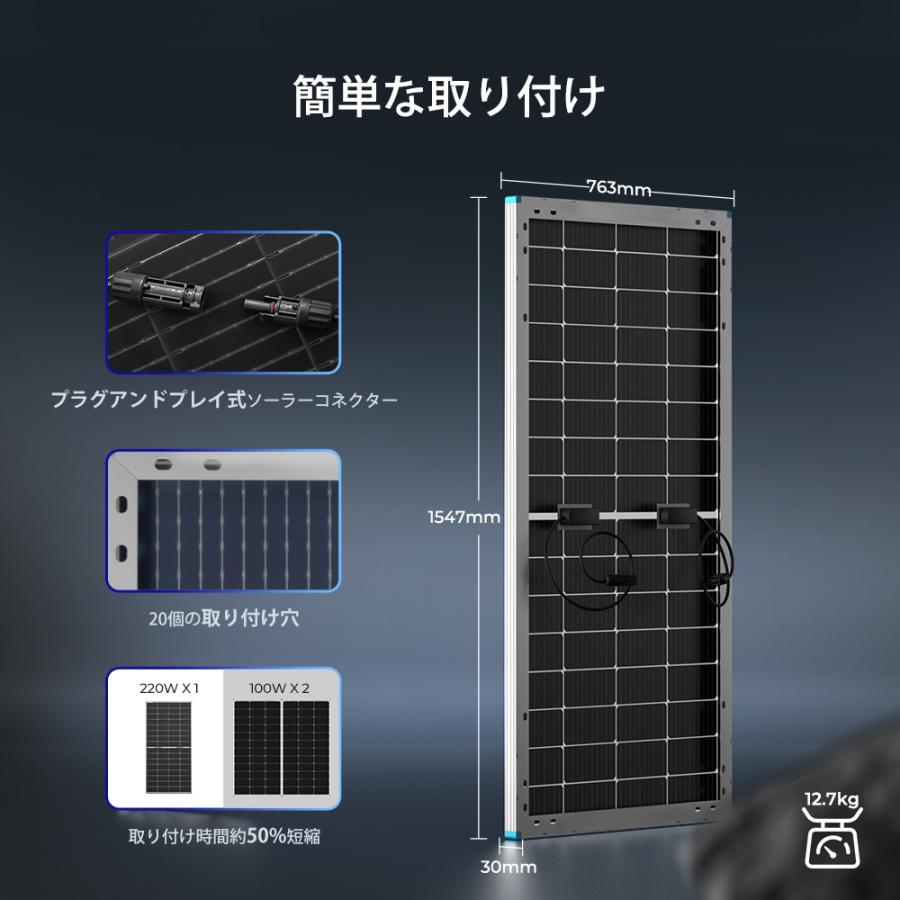 ソーラーパネル ソーラー発電キット ソーラーチャージャー 50W ソーラーパネル ソーラー発電キット ソーラーチャージャー 50W