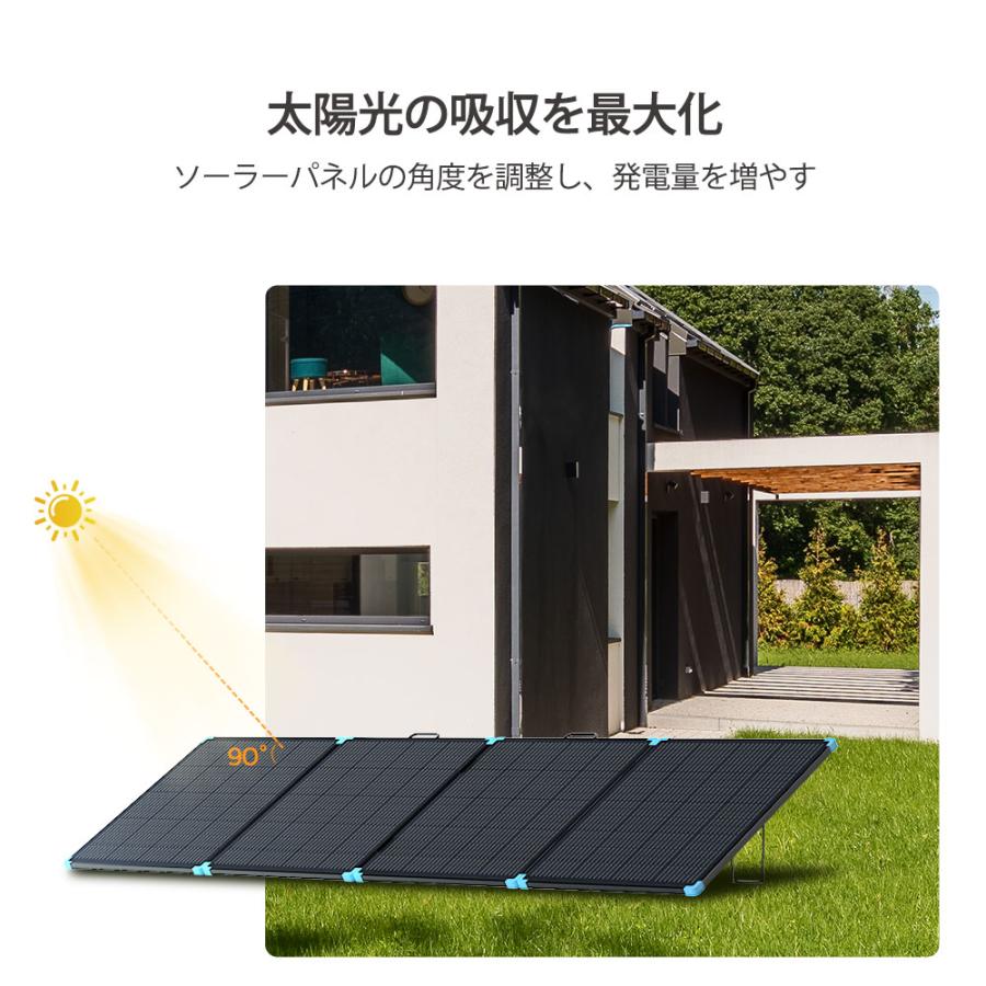 RENOGY 400W ソーラーパネル 12Vシステム対応 折りたたみ式 超薄
