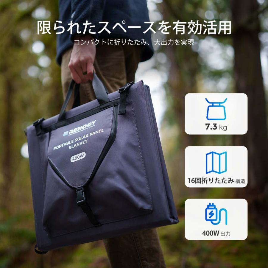 RENOGY（レノジー） 【SALE】RENOGY 400W 折りたたみ式ソーラーパネル