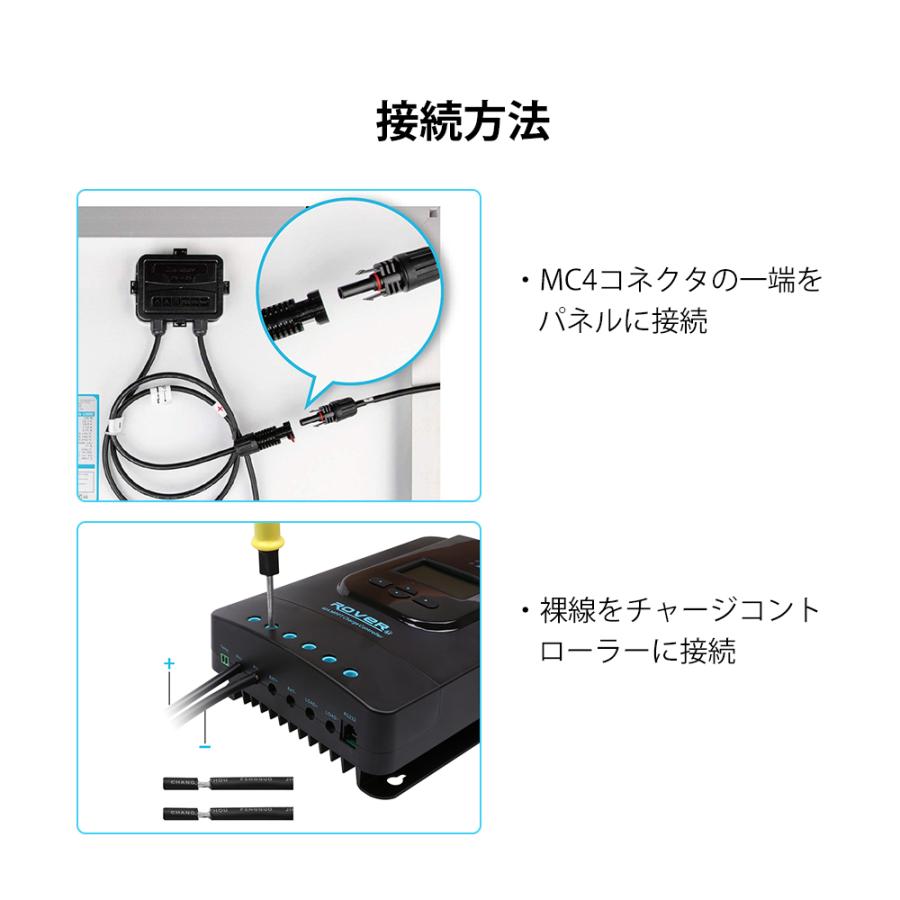 RENOGY レノジー AKケーブル ソーラーパネル?チャージ RENOGY レノジー AKケーブル ソーラーパネル?チャージ