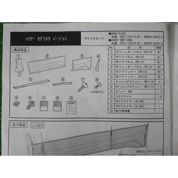 ハリアー 77011 モデリスタ 80系 右サイドスカート 219 未使用品