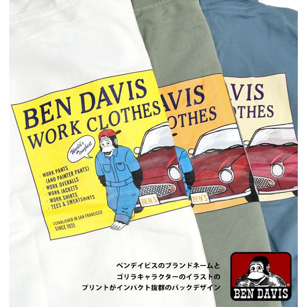 Ben Davis パーカー ベンデイビス ドロップショルダー スウェットパーカー ゴリラ イラスト バックプリント メンズ フーディー スエット 裏毛 Ben 1718 Bendavis 1718 Renovatio 通販 Yahoo ショッピング