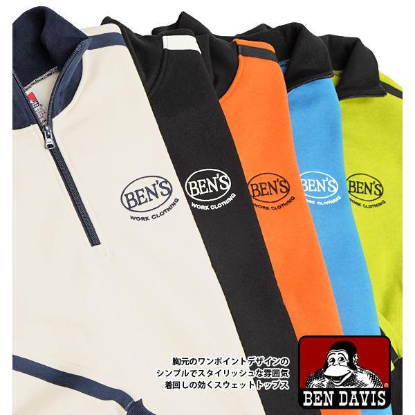 【BEN DAVIS/ベンデイビス】グランジワッペン ZIPフーディー ヴィンテージ加工 裏起毛 フルジップパーカー