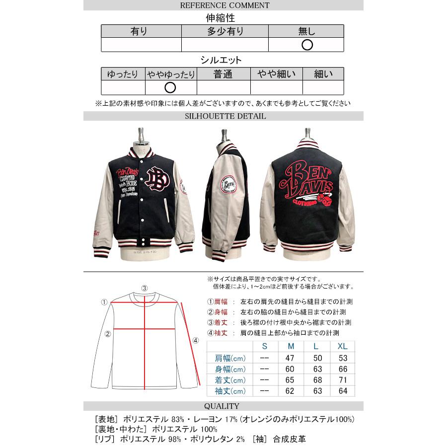 BEN DAVIS（ベンデイビス） スタジャン サガラ刺繍 ワッペン