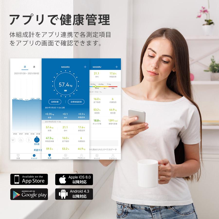 3 27限定 10 Off Renpho 公式 Masaru 体重計 体組成計 スマホ連動 体脂肪計 内臓脂肪 Bluetooth対応 Bmi 体脂肪率 筋肉量 180kg迄 ヘルスメーター Maes 28p1 Renpho Japan 公式 通販 Yahoo ショッピング
