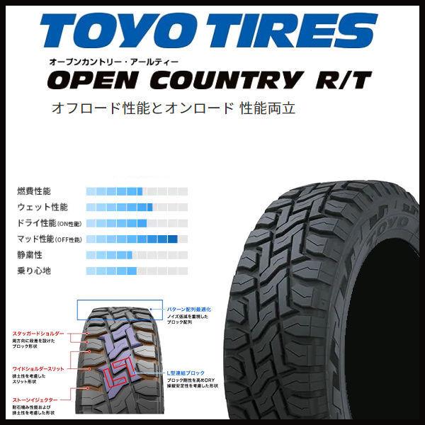 送料無料 TOYO オープンカントリーR/T 145/80R12LT 80/78N 6PR