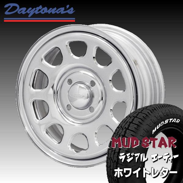 daycr1458012at