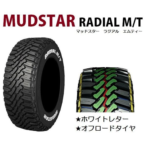 送料無料☆ハスラー フレアクロスオーバー キャスト デイトナ ブラック