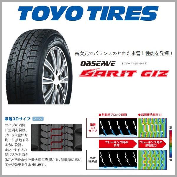 送料無料 ヤリス ヴィッツ カローラフィールダー 2023年製 TOYO オブザーブ ガリットGIZ 175/70R14 国産スタッドレスタイヤ ETA SL｜rensshop｜06