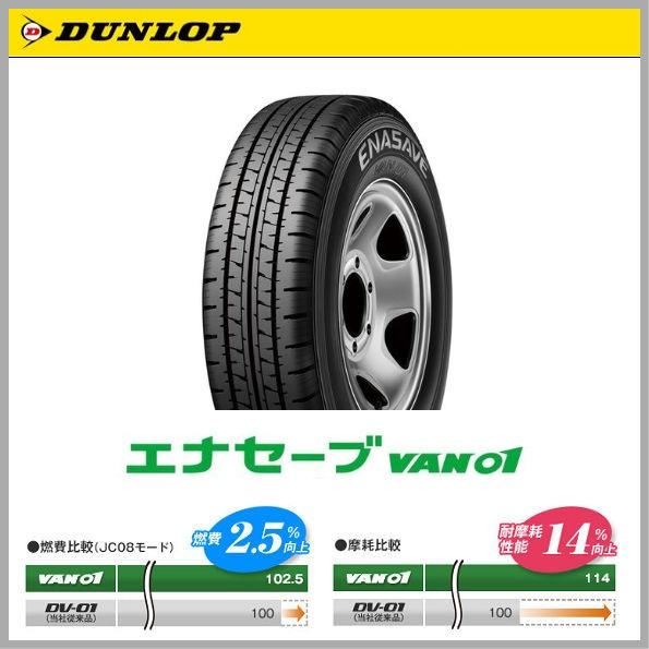エナセーブ - 貨物輸送無料 軽虎 軽ヴァン ラストラーダIOTA ダンロップ 145/80R12 LT 80/78N 掛け目相応う 軽貨物自動車 ご機嫌ゼット 持ちはこび アクティ N-VAN