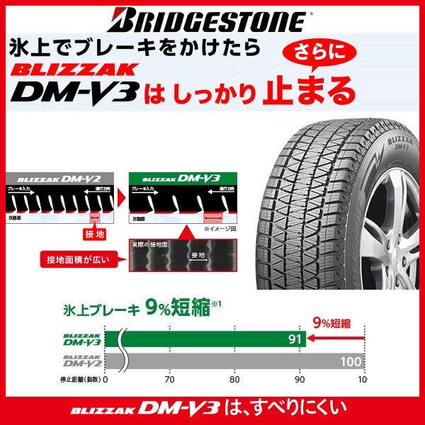 送料無料 40 アルファード ヴェルファイア 純正ナット対応 ブリヂストン ブリザック DM-V3 225/65R17 スタッドレス EXECUTIVE 除く | ブリザック DMーV3 | 04