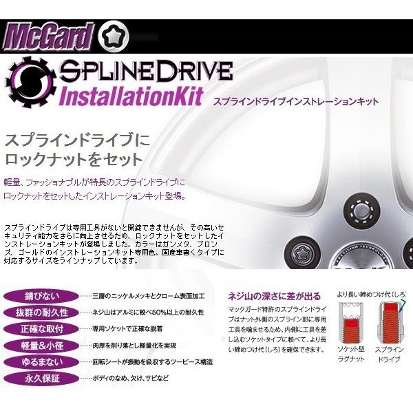 送料無料 5穴/４穴車 M12 1.5 マックガード 正規品 スプラインインストレーション ブラック トヨタ ダイハツ ホンダ マツダ ミツビシ | McGard | 01