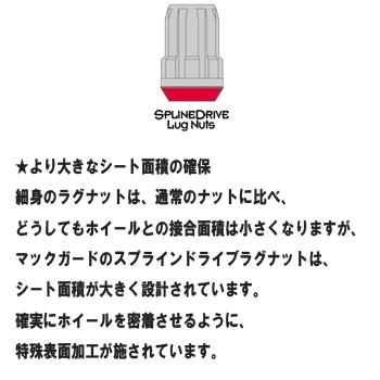 送料無料 5穴/４穴車 M12 1.5 マックガード 正規品 スプラインインストレーション ブラック トヨタ ダイハツ ホンダ マツダ ミツビシ | McGard | 05