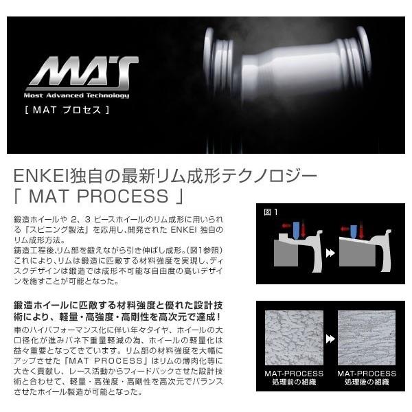 送料無料 ENKEI エンケイ パフォーマンスライン PF01 マットブラック 16インチ 165/45R16 タイヤ セット N-WGN スペーシア タント | ENKEI | 04