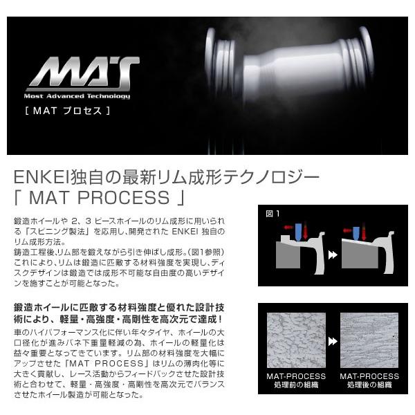 送料無料 GRヤリス ENKEI エンケイ パフォーマンスライン PF06 送料無料 GRヤリス ENKEI エンケイ パフォーマンスライン PF06