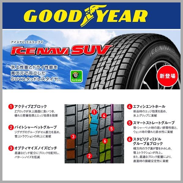 送料無料 20系レクサスRX ナット車 専用  グッドイヤー 235/65R18 国産スタッドレス レクサス純正センターキャップ ナット対応 RMD｜rensshop｜05