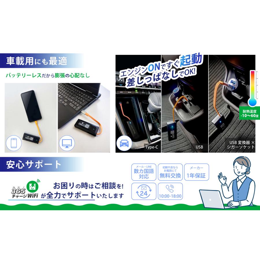SoftBank SELECTION 【月額無料】ポケットWiFi 100GB付き SoftBank SELECTION 【月額無料】ポケットWiFi 100GB付き