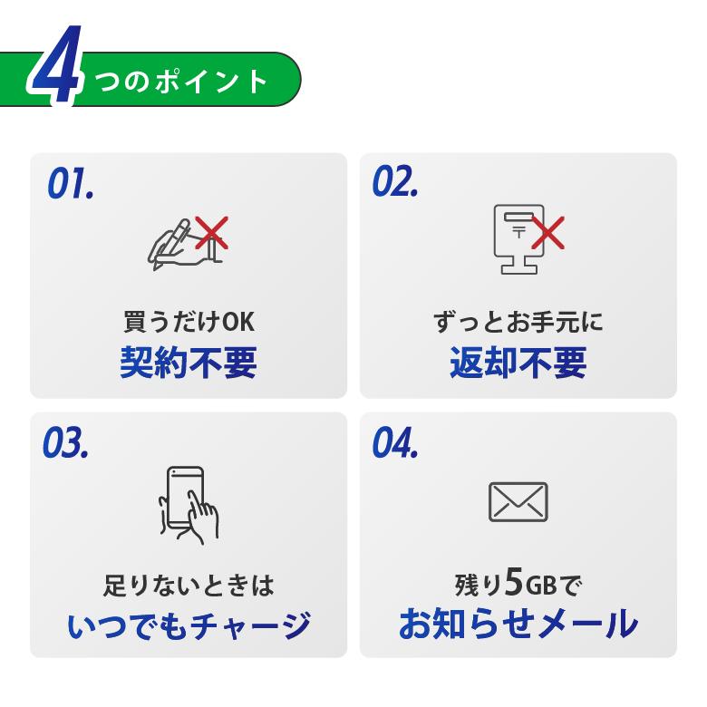 SoftBank SELECTION 【月額無料】ポケットWiFi 100GB付き SoftBank SELECTION 【月額無料】ポケットWiFi 100GB付き