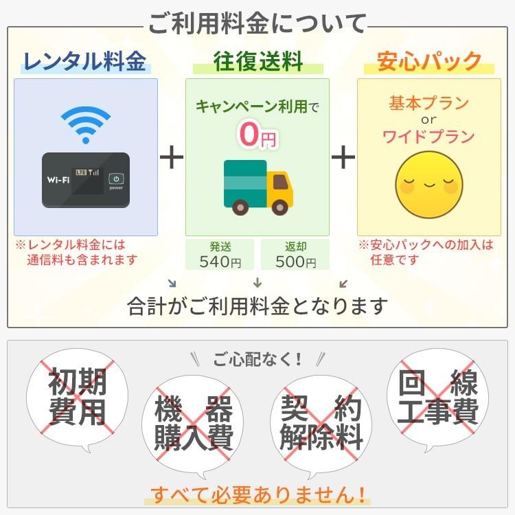 wifi レンタル 国内 無制限 1日 【有線接続クレードルセット】 WiMAX ワイマックス WiFi レンタル 送料無料 1日レンタル料 750円 WiFi レンタル 国内 NAD11｜rental-wifi｜02