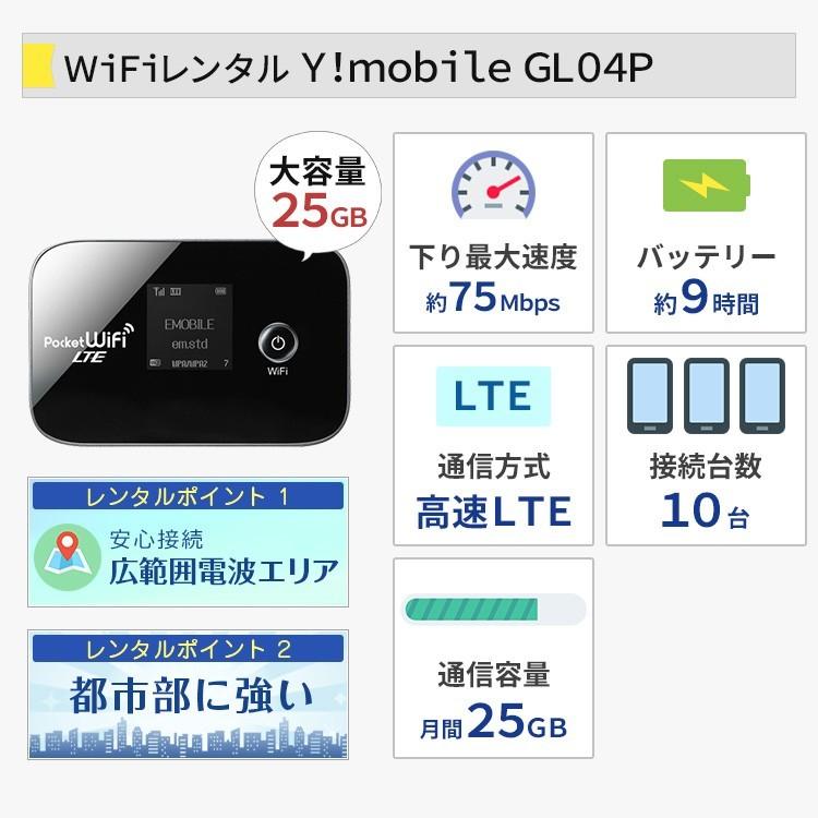 最安値挑戦中 Wifi レンタル 国内 90日 ワイモバイル ポケットwifi レンタル Wifi モバイル Wi Fi レンタル 3ヶ月 ワイファイ Gl04p 3month Wifiレンタル便 通販 Yahoo ショッピング