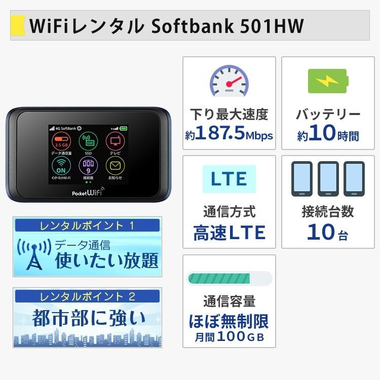 ポケットwifi wifi レンタル レンタルwifi wi-fiレンタル ポケットwi-fi 1ヶ月 30日 softbank ソフトバンク 大容量 モバイルwi-fi ワイファイ ルーター 501hw｜rental-wifi｜14