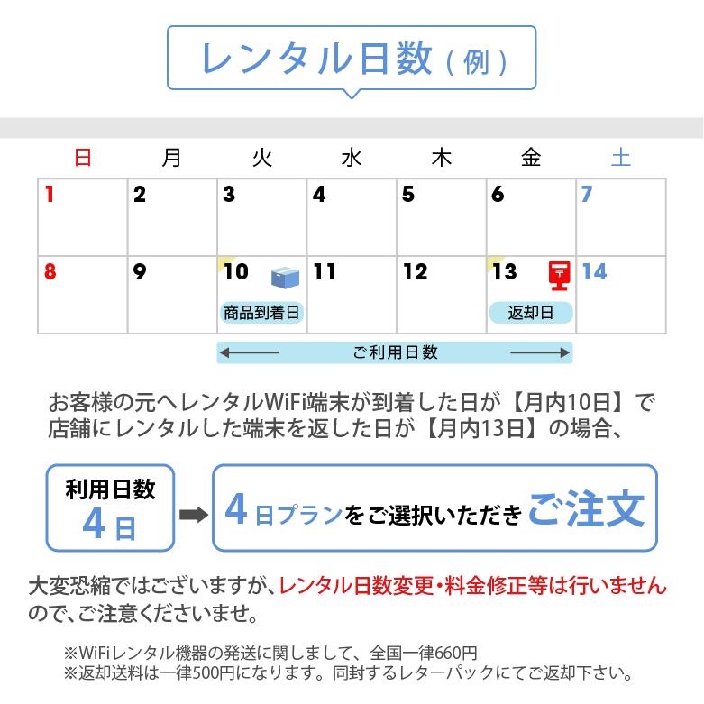 ポケットwifi wifi レンタル レンタルwifi wi-fiレンタル ポケットwi-fi 1週間 7日 softbank ソフトバンク 大容量 モバイルwi-fi ルーター 501hw | SoftBank SELECTION | 12