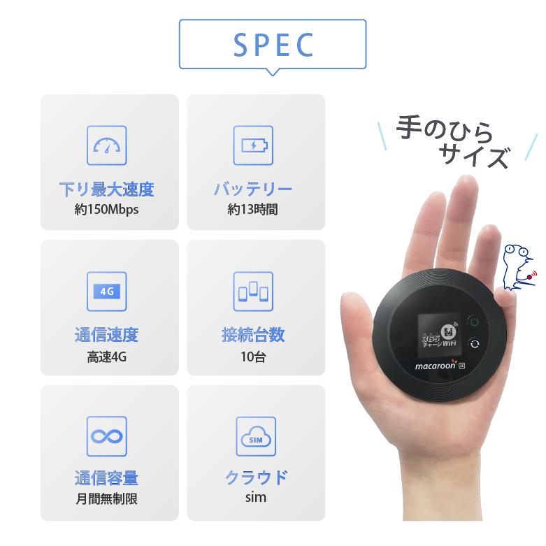 ポケットwifi wifi レンタル レンタルwifi wi-fiレンタル ポケットwi-fi 1週間 7日 softbank ソフトバンク 大容量 モバイルwi-fi ルーター 501hw | SoftBank SELECTION | 14