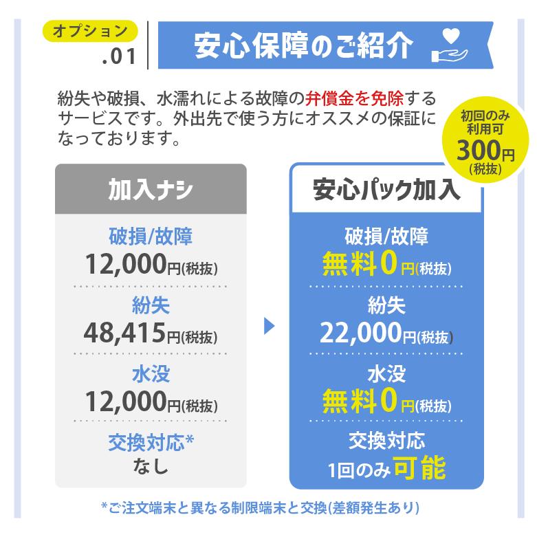 ポケットwifi wifi レンタル レンタルwifi wi-fiレンタル ポケットwi-fi 1週間 7日 softbank ソフトバンク 大容量 モバイルwi-fi ルーター 501hw | SoftBank SELECTION | 17