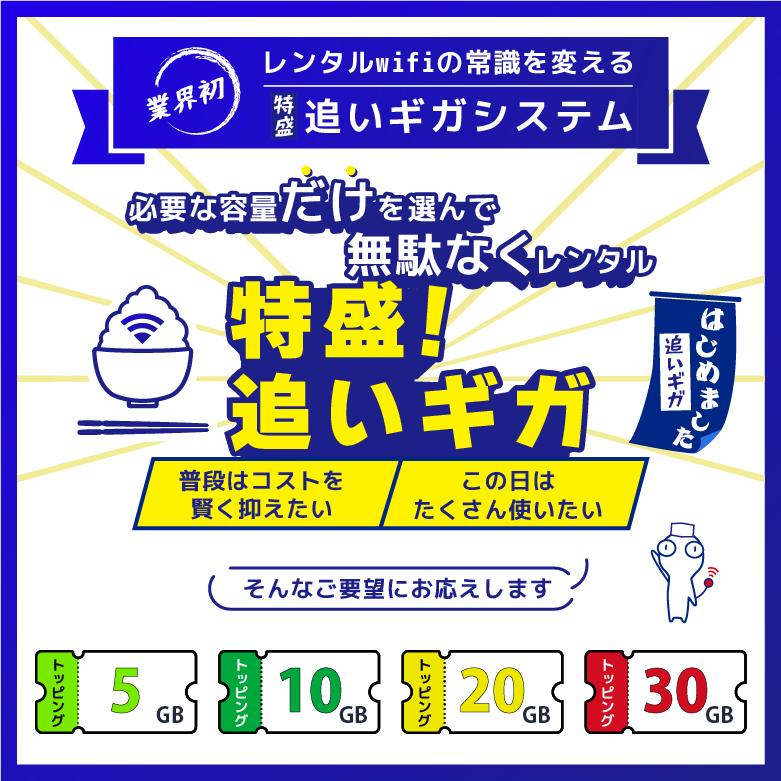 ポケットwifi wifi レンタル レンタルwifi wi-fiレンタル ポケットwi-fi 1週間 7日 softbank ソフトバンク 大容量 モバイルwi-fi ルーター 501hw | SoftBank SELECTION | 03